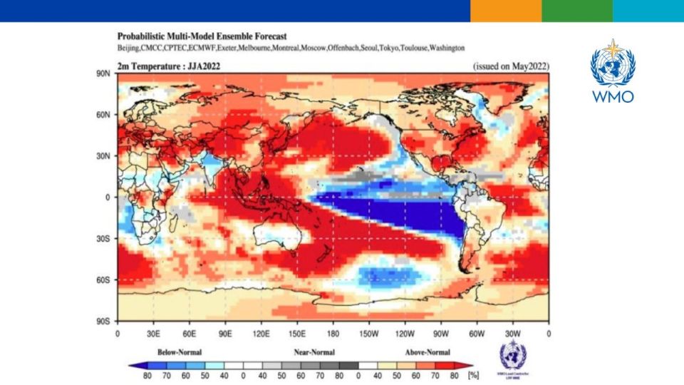 Tomado de @WMO La Niña OMM