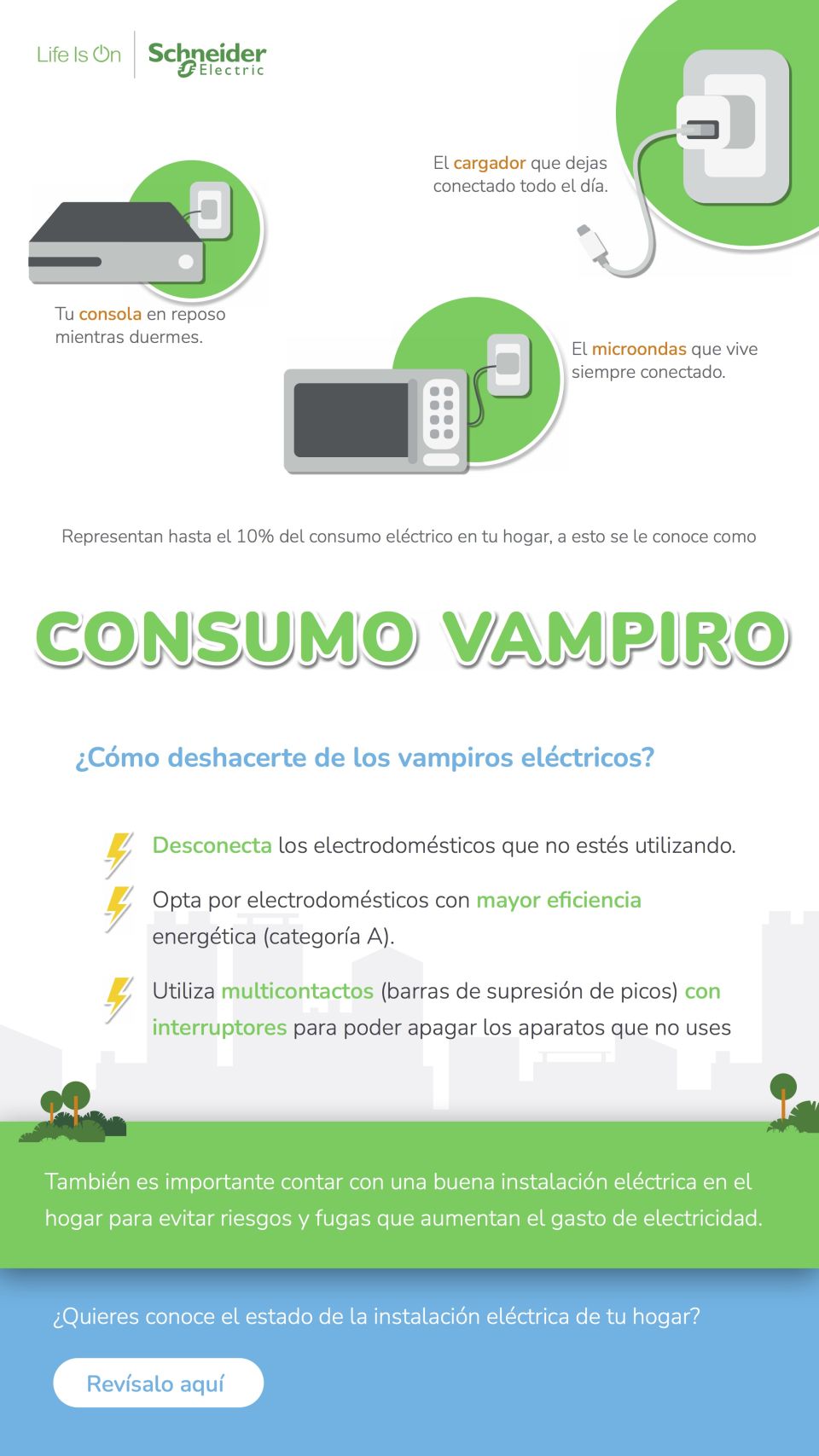 Infografía Consumo Vampiro
