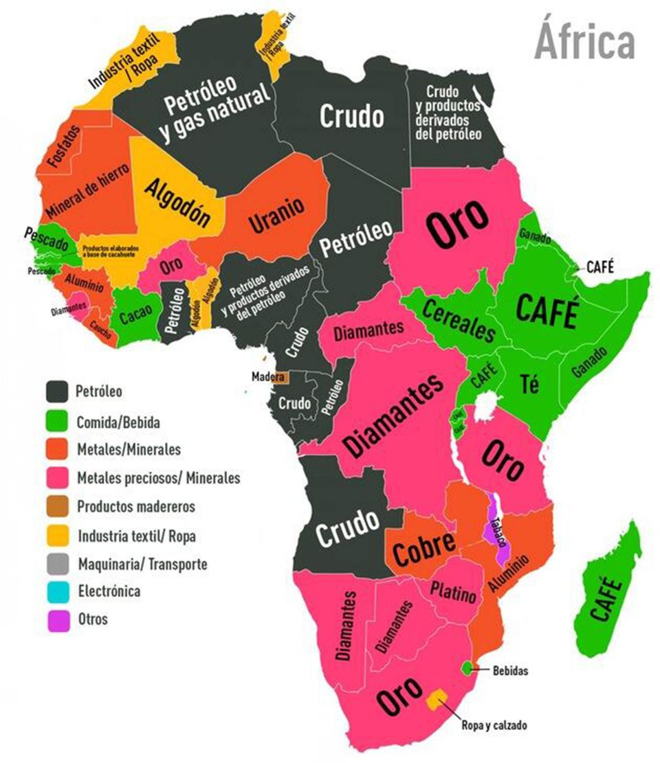 África