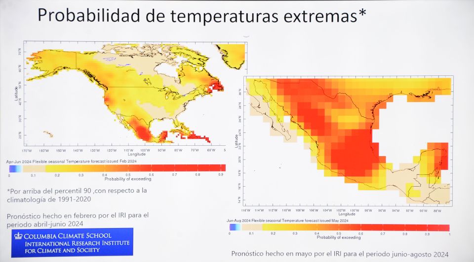 Calor en México